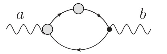 Figure 20